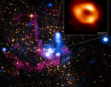 Foto: Chandra X Ray Observatory