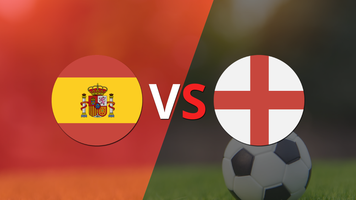 FIFA Women’s World Cup: Spain vs England Final