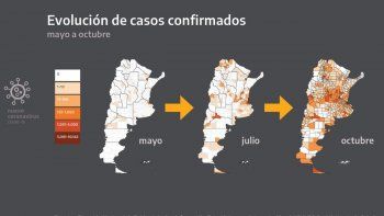 Los nuevos casos de coronavirus se encuentran concentrados en un 74,2% en las provincias mientras que en el&nbsp;AMBA&nbsp;el 25,8%.