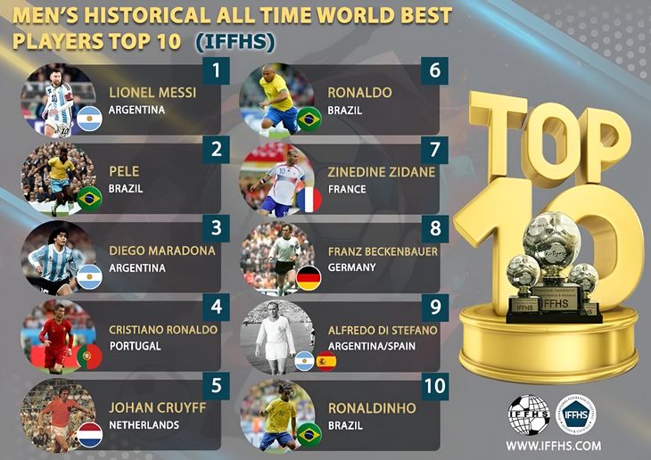 Cristiano Ronaldo, outside the podium. Cristiano Ronaldo, outside the podium.