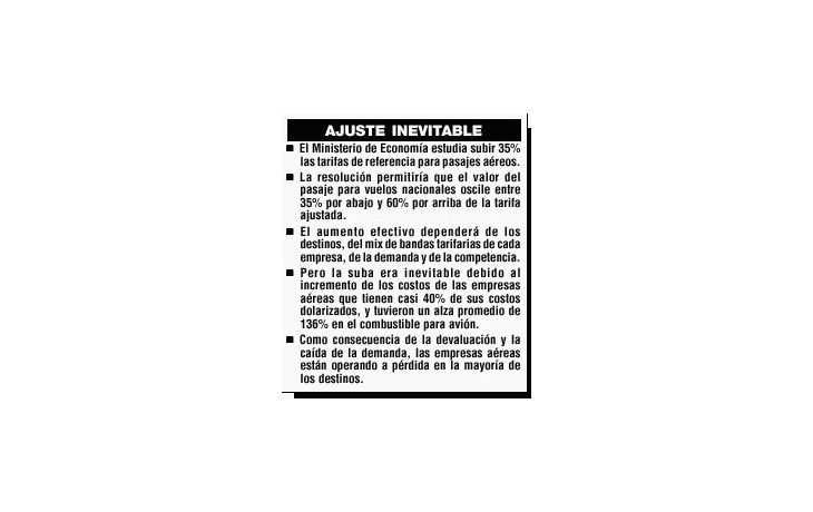 ámbito.com | Subirían 35% pasajes en vuelos de cabotaje