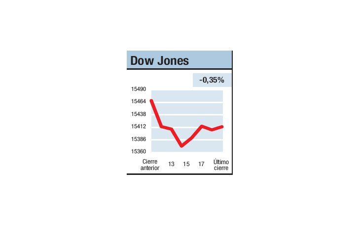 ámbito.com | La blanca no es el “blue”