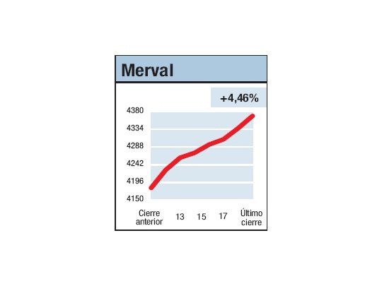 Batiendo su propia marca
