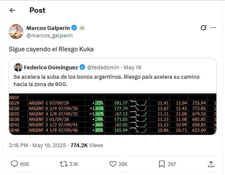 La idea original de un “Riesgo Kuka”, parece haber sido de Marcos Galperín. Irónicamente peyorativa en su momento, hoy es una “idée fixe” del gobierno y sus seguidores. La idea original de un “Riesgo Kuka”, parece haber sido de Marcos Galperín. Irónicamente peyorativa en su momento, hoy es una “idée fixe” del gobierno y sus seguidores.