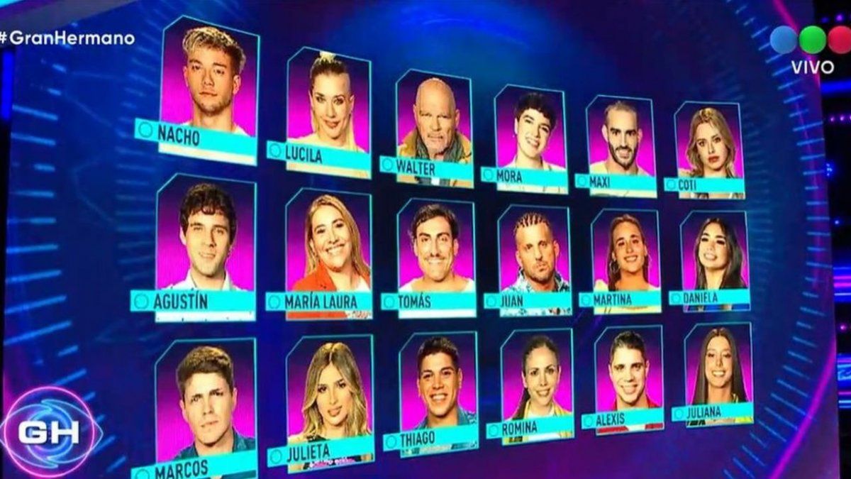 ¿Cuánto ganan por semana los participantes de Gran Hermano?