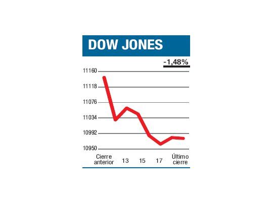 China se previene y la realidad se asoma