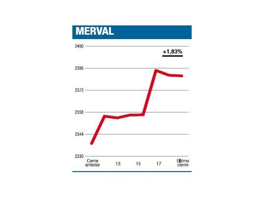 Cauterizó las heridas