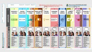 Se trata del primer año electoral en el que se votarán cargos nacionales con la Boleta Única de Papel (BUP), un instrumento de votación que muestra toda la oferta electoral de un distrito en una sola boleta.