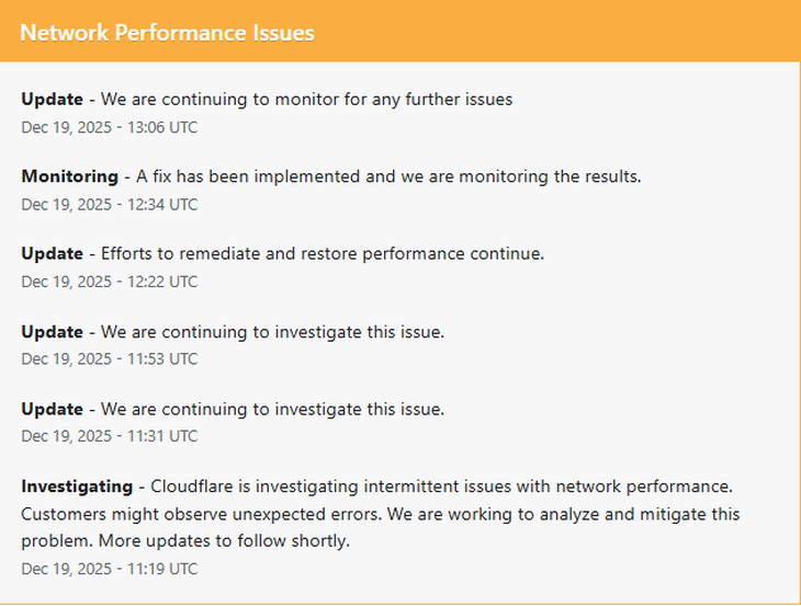 El informe de situación de Cloudflare.