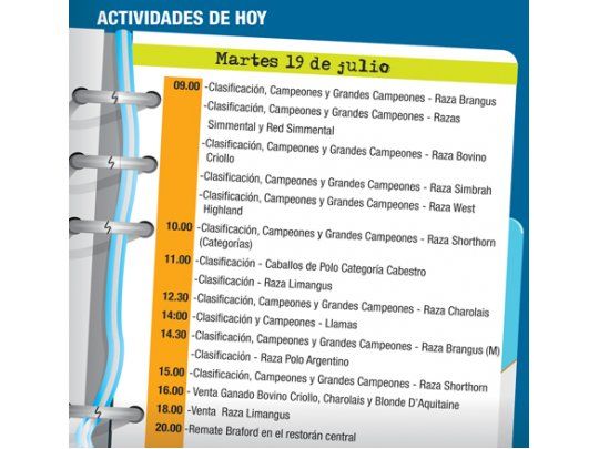Continúa el desfile político en la Rural: hoy, Coalición Cívica