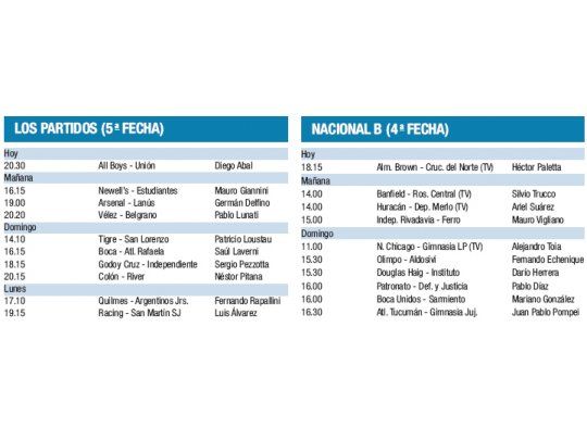 El fútbol del fin de semana