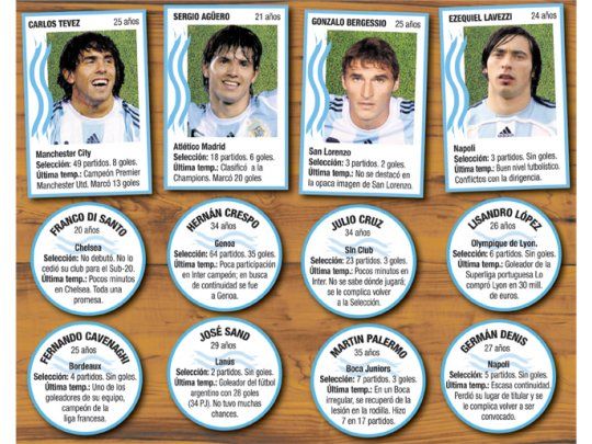 ¿Qué más tiene que hacer Diego Milito?