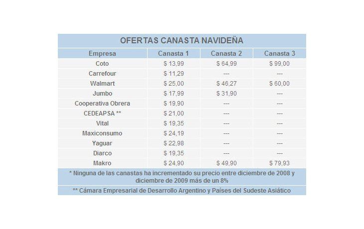 ámbito.com | Anunciaron más beneficios para quienes perciban la asignación universal por hijo