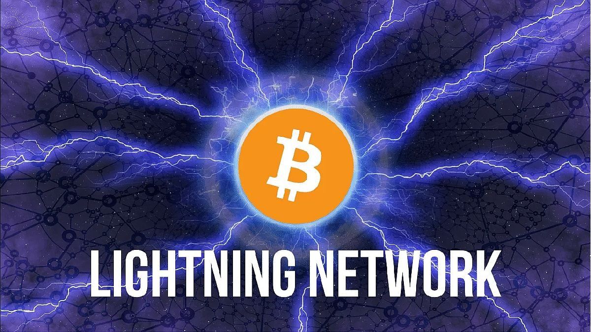The solution to the scalability of Bitcoin appeared