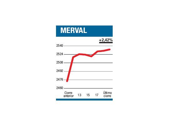 Anticipó la primavera