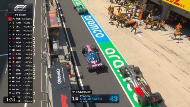 Papelón de Alpine: el auto de Colapinto se quedó en boxes y los mecánicos corrieron a empujarlo