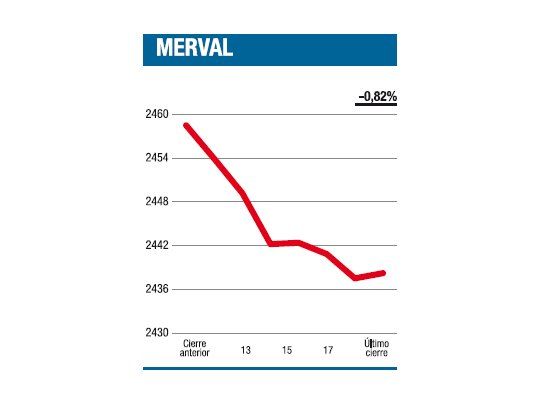 Cada vez más reducido