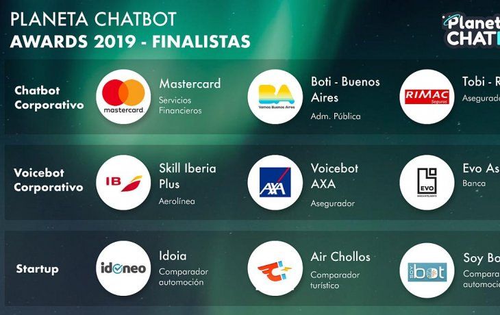 Los jurados que evalúan a los bots son expertos de las empresas IBM, Google, Amazon, Telefónica Colombia, BBVA, Chatbot Chocolate y la cámara de marketing móvil MMA de España. Los ganadores se darán a conocer el próximo 10 de diciembre.