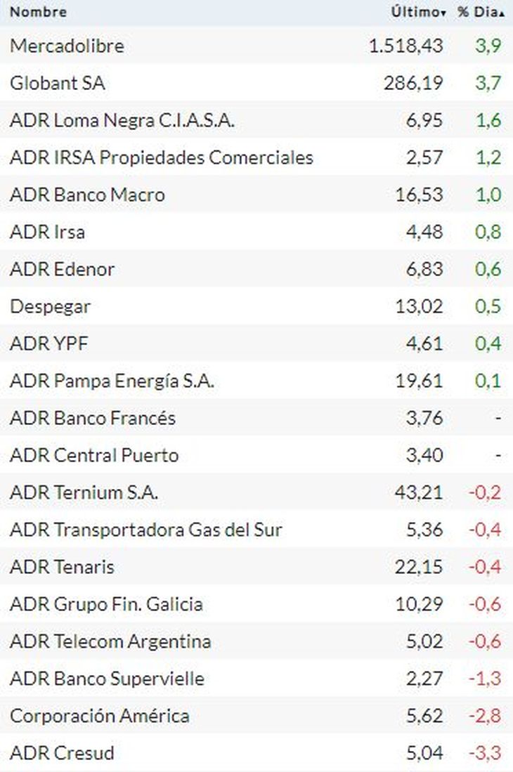 adrs 13-10-21.jpg