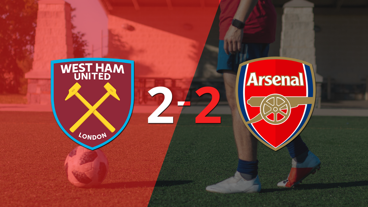 Arsenal got a point after drawing 2 goals with West Ham United