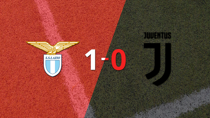 Lazio derrotó 1-0 a Juventus