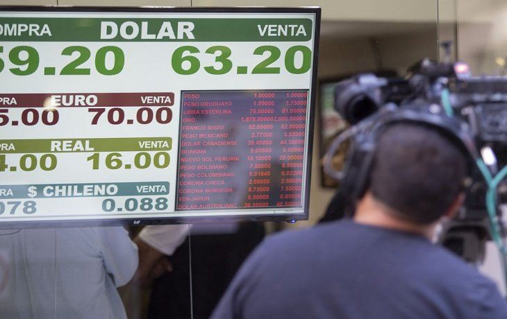 Dólar.
