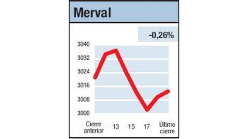 ámbito.com | No pudo acompañar