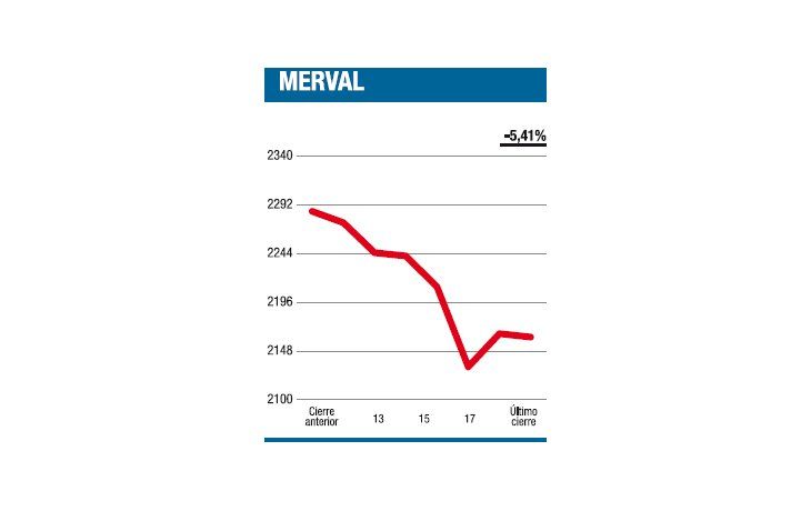 ámbito.com | Se pensó con las piernas