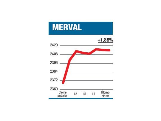 Más cumbre, por la cumbre