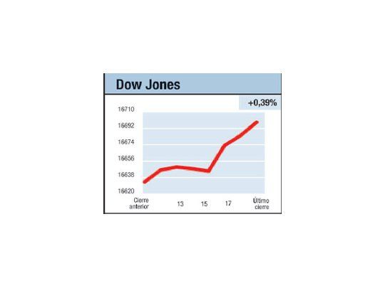 El costo de la reforma II