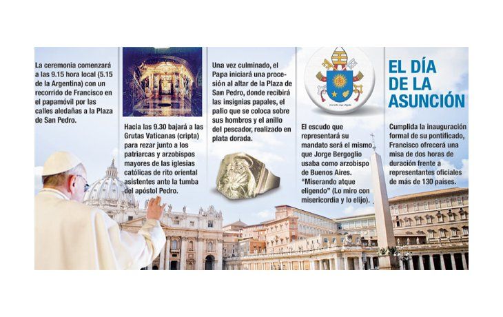 ámbito.com | Militarizada, Roma recibe a un papa que desvela a su custodia