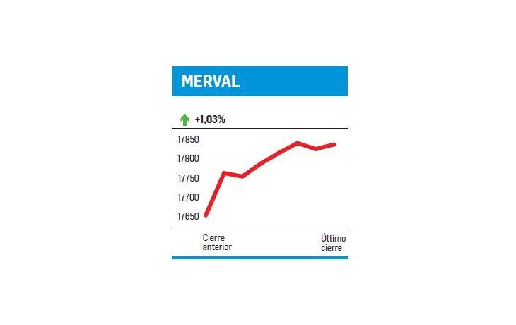 ámbito.com | Una previa destacable