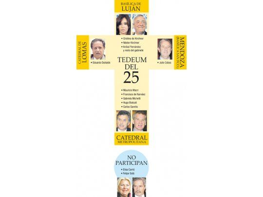 Políticos desoyen a la Iglesia y arman su interna con los tedeums