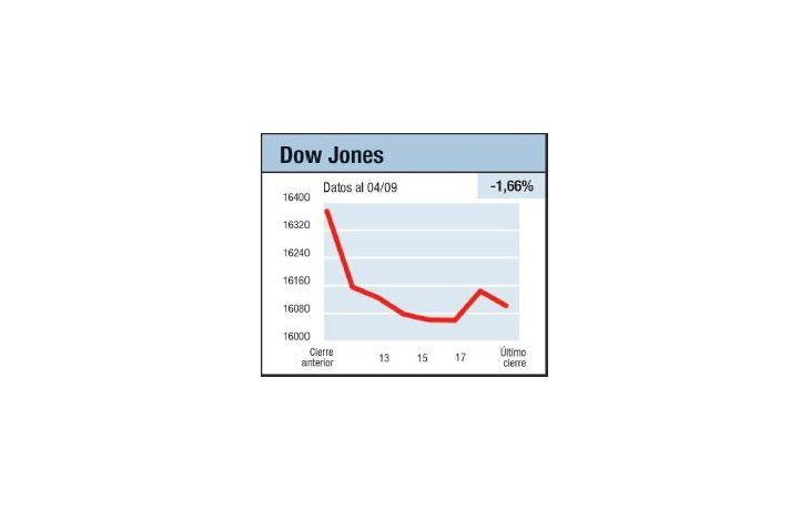 ámbito.com | Nave insignia ausente