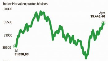 ámbito.com | 1.jpg