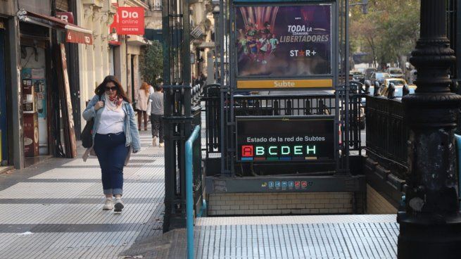 Paro De Subtes: A Qué Hora Para Hoy La Línea B