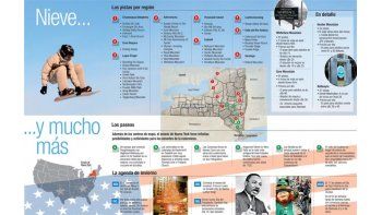 ámbito.com | En otoño, paraíso inexplorado del esquí