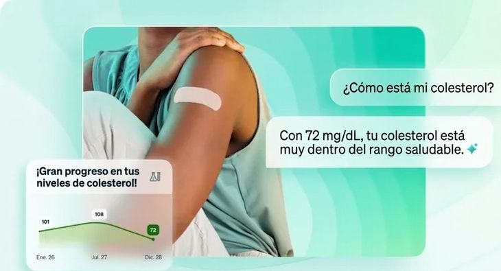 Amazon presentó su nuevo modelo orientado a resolver consultas médicas. Amazon presentó su nuevo modelo orientado a resolver consultas médicas.