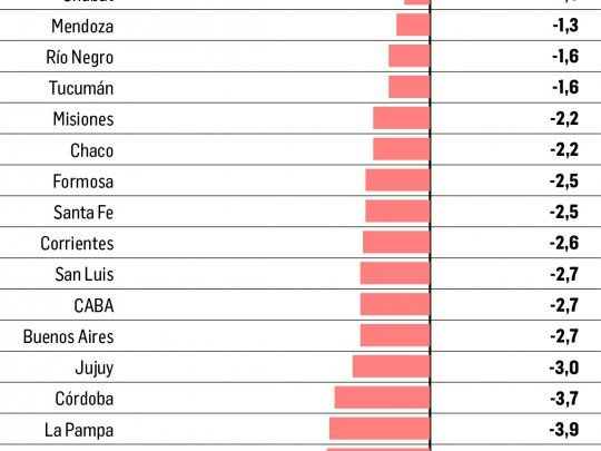 p17-asalariados.jpg