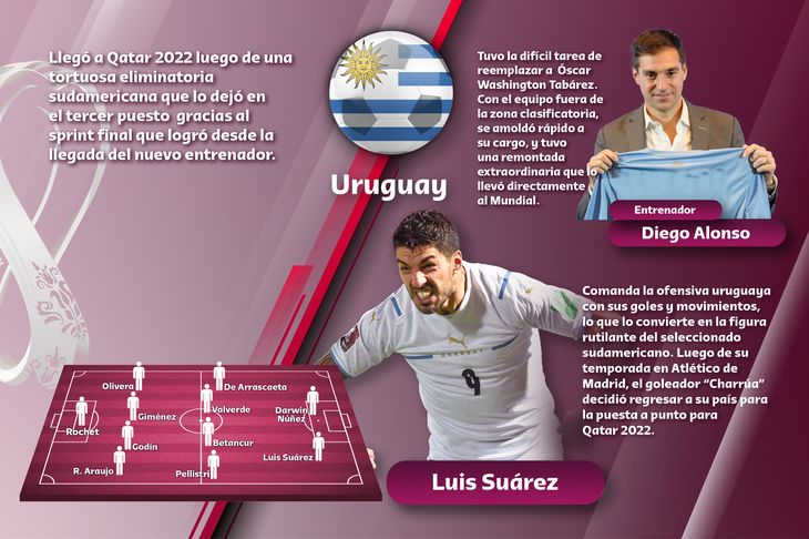 URUGUAY (1).jpg