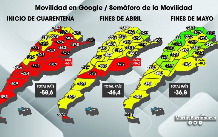 Coronavirus:&nbsp;el desarrollo de la&nbsp;movilidad en el país