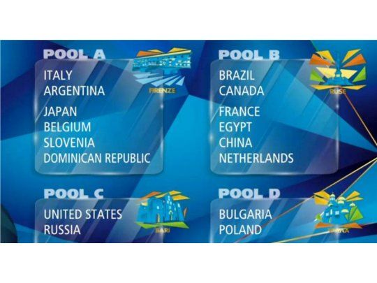 Argentina integrará el Grupo A. (Foto Prensa FIVB).
