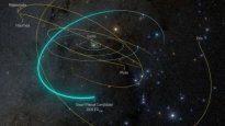 Se estima que el diámetro de ED138 oscila entre 600 y 1.500 kilómetros.