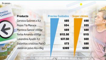 super chinos negocian sus precios cuidados mas bajos