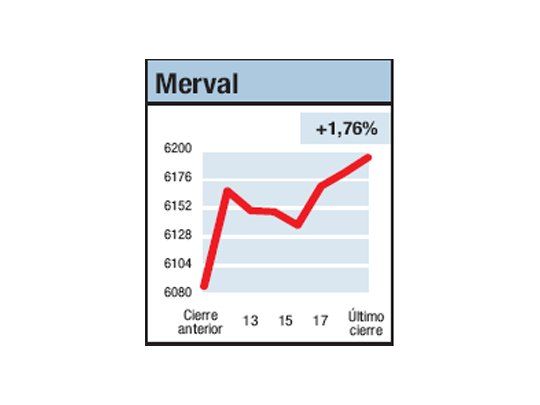 Pasando por ventanilla