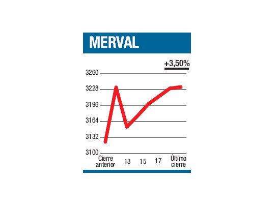 Le crecieron las alas