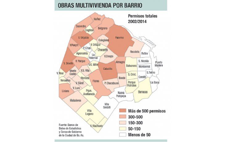 Palermo lidera obras porteñas