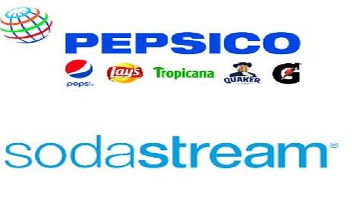 SodaStream: La empresa creadora de las máquinas para hacer bebidas en casa  que acaba de comprar Pepsi