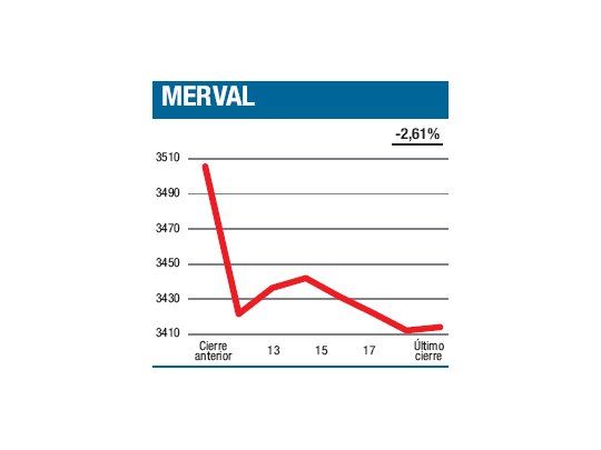 Otro impacto de calibre