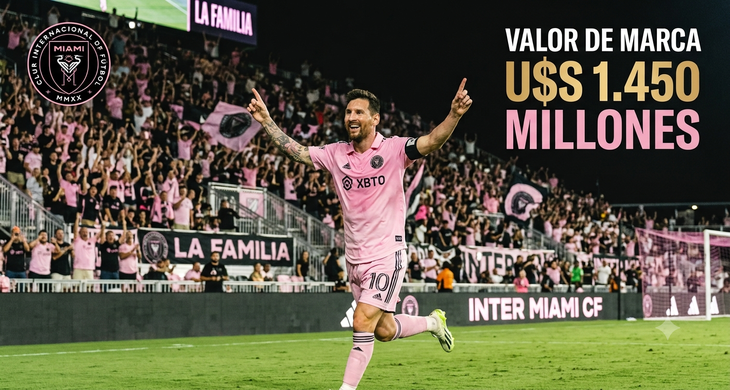 Desde que Lionel Messi llegó al Inter Miami, la franquicia se ha convertido en una de las mayores potencias económicas de la Major League Soccer.